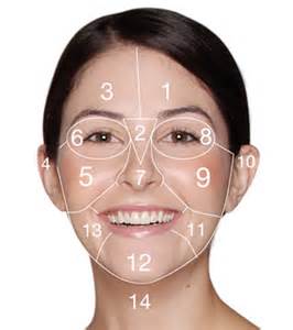 Dermalogica FACE MAPPING Skin Analysis Cardiff beauty salon