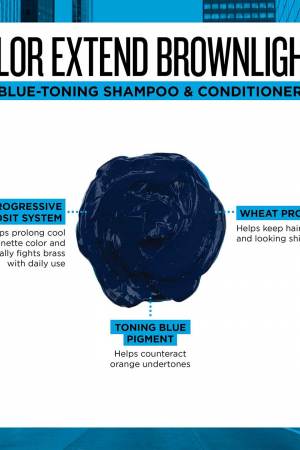 Redken-2019-Color-Extend-Brownlights-Infographic-Hairdressers-Cardiff