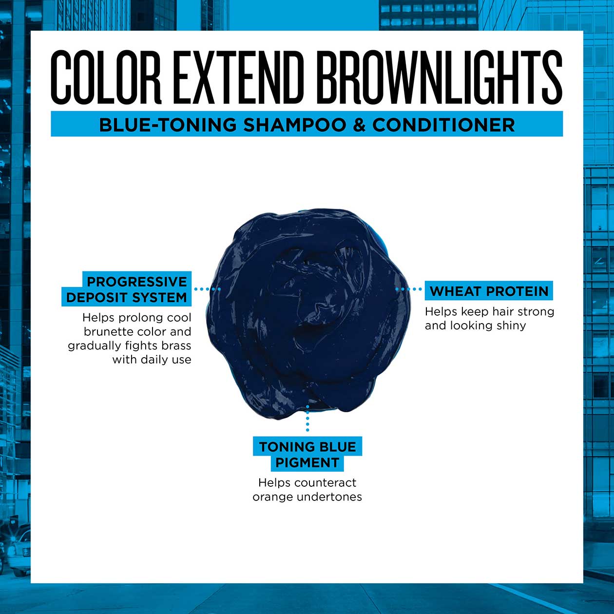 Redken-2019-Color-Extend-Brownlights-Infographic-Hairdressers-Cardiff